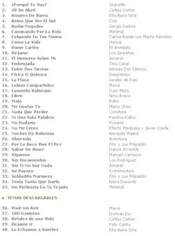 Esta Navidad regala lo mejor del Pop Español 6