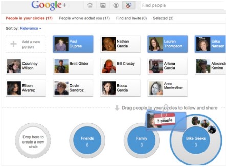 Los invitados de Google + 1 1