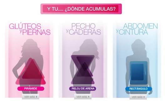 Qué ejercicio hacer en función de la forma de tu cuerpo 2 Qué ejercicio hacer en función de la forma de tu cuerpo 1